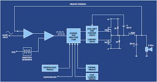 The circuit above is complete circuit contains tube amplifier circuit diagram and power supply circuit diagram. Amplifier Circuit Diagram Electrical Symbols Electrical Diagram Symbols Electrical Symbols Logic Gate Diagram Amplifier Diagrams