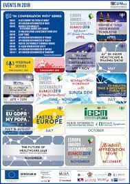 See this malaysia events calendar 2021 to find out what's going on in kuala lumpur and elsewhere in malaysia month by month. Past Events Eurocham My