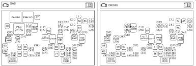 Many good image inspirations on. 2011 Chevy Avalanche Wiring Diagram Wiring Diagram Compact Compact Pennyapp It