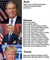 On playstation 4 the minecraft store uses tokens. Bush There Were No Minecraft Games Released During The Bush Presidency Obama Minecraft 2009 Minecraft Pocket Edition 2011 Minecraft Xbox 360 Edition 2012 Minecraft Ps3 Edition 2013 Minecraft Pi Edition 2013 Minecraft