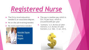 Careers By: Jackie Cisneros. Registered Nurse  The Entry-level education  needed is an associates degree.  No