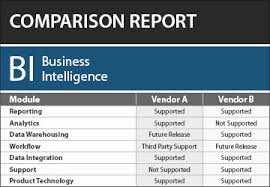 Compare Bi Tools Software Comparison Evaluation Templates