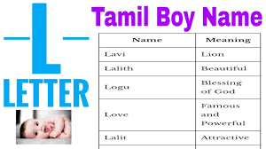 Boy names that start with the letter a are second only to j names. L Letter Tamil Baby Boy Name à®š à®±à®¨ à®¤ à®¤à®® à®´ à®ª à®¯à®© à®ª à®¯à®° Youtube