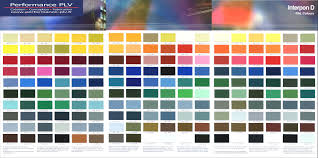 Ce sujet comporte 37 messages et a été affiché 145.179 fois. Not Angka Lagu Nuancier Peinture Luxens Satin Peinture Luxens Satin Nuancier Gamboahinestrosa Lasure Bois Leroy Merlin Lasure Luxens Haute Protection 6 L Pianika Recorder Keyboard Suling