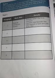 Kunci jawaban bahasa inggris kelas 10 halaman 2. Bantu Jawab Bahasa Inggris Kelas 10 K13 Halaman 6 Text 1 Brainly Co Id