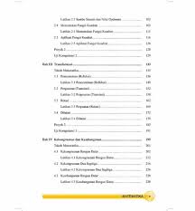 Buku guru matematika k13 kelas 4 merupakan buku pegangan yang digunakan oleh guru dengan tujuan membantu siswa dalam belajar dan memahami materi matematika. Buku Siswa Matematika Kelas 9 Kurikulum 2013 Revisi 2018 Shopee Indonesia