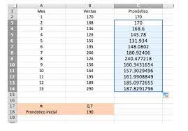 We did not find results for: Como Hacer Un Pronostico De Ventas Para Tu Empresa