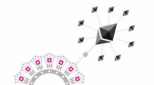 Polkadot is provided by many exchanges, but not directly. What S The Difference Between Polkadot And Ethereum 2 0