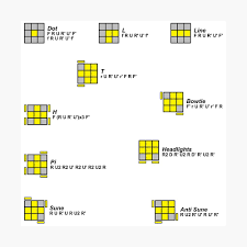 One for edges, one for corners. 2look Oll File Rubik S Cube Ll Oll 2 Look Oll 1a Svg Wikimedia Commons The Point Of Any Alg Sets Are To Provide Efficient Ways To Solve Each Step
