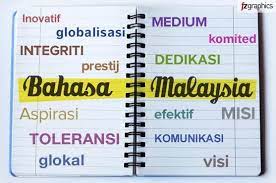 Rode, spotify, hangout, utamakan, skechers, ketika itu, cari bestari. Translate From English To Bahasa Malaysia Malay By Villigeow Fiverr