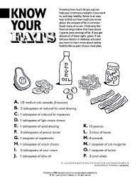 English Spanish Herbs And Diabetes Information Diabetes Education Diabetes