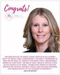 Kimberly Nemeth, CFA