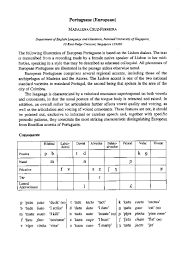 Learn the portuguese alphabet first. Handbook Of The International Phonetic Association A Guide To The Use Of The International Phonetic Alphabet Portuguese European Cruz Ferreira Madalena Free Download Borrow And Streaming Internet Archive