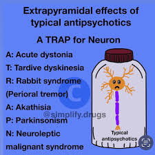 Image result for Extrapyramidal Side Effect