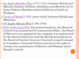 Governor generals and Viceroys of India ...