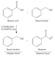 Benzoic Acid Solubility In Pure Water And Aqueous Methanol Fractions... |  Download Scientific Diagram