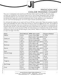 Procion Mx Color Mixing Chart Pdf