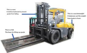 7 different types of forklifts | common classes of forklift trucks the term forklift truck is a fairly broad term that can be used for a number of different vehicles. All About Forklift Blog Yamada Sharyo