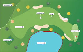 Januar 2020 | von david. New Rules Resources Duntryleague Golf Club
