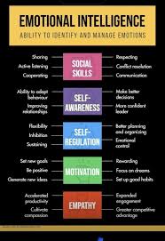 Sean Spera (speradawg)」のプロフィール｜Pinterest