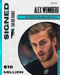 Danny Galli's Instagram, Twitter & Facebook