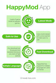 Happymod App In 2020 App Android Android Features