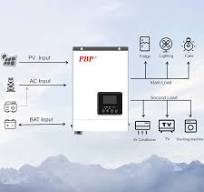 Factory Price Pure Sine Wave Inverter Solar 3.2kw Lithium Iron Phosphate  Battery Growatt MPPT Solar Hibrid Inverter