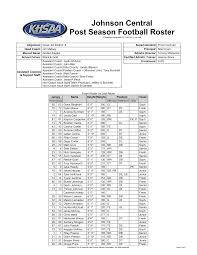Johnson Central Post Season Football Roster