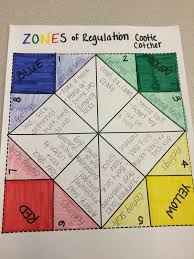 These zones of regulation free printables make excellent visual supports. Zones Of Regulation Tips And Activities Weareteachers