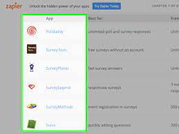 How To Be A Good Blogger: 15 Steps (With Pictures) - Wikihow