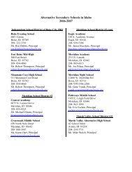 Bureau Of Feeds And Plant Services Idaho State Department Of