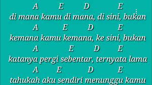 Chord Gitar Wuyung Youtube