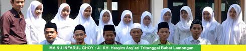 Belajar nahwu shorof by fatkhul munir almaraqie. Soal Cerdas Cermat Nahwu Shorof Kabarinfarulghoy