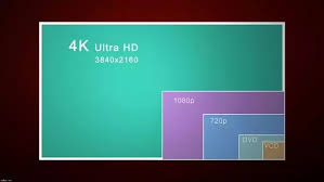 Digital television and digital cinematography commonly use several different 4k resolutions. How Many Times Is 4k Tv Resolution Better Than A Full Hd Tv Resolution Quora