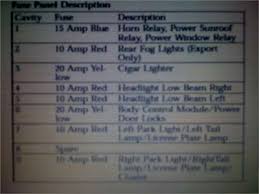 2005 jeep liberty wiring diagrams diagram base website wiring. Solved I Need A 2007 Fuse Diagram For A Jeep Liberty Fixya