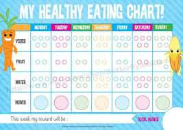 Downloadable Healthy Eating Chart For The Fussy Eater Image 1 Kids Nutrition Chart Food Chart For Kids Charts For Kids