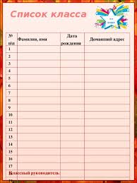 классный уголок для 6 класса оформление шаблоны скачать бесплатно Pin Na Doske Recepty