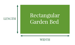 This could be a boundary, the house wall and continuation into the garden, or a diagonal across the garden and is referred to as the 'baseline'. Calculate The Size Of Your Garden Bed Garden Gate