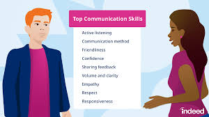 10 Communication Skills for Your Life and Career Success | Indeed.com