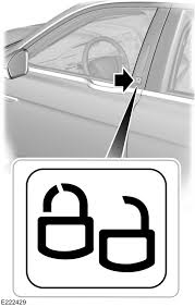 Do you go for a new car or a higher spec used model? Doors And Locks Locking And Unlocking