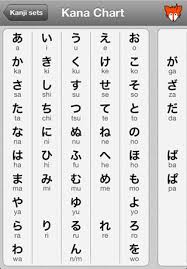 Ikanji Touch 1 7 Whats New Thinkmac Software
