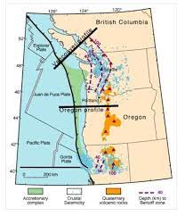 When Is The Next Megathrust Earthquake Due Cascadia Subduction Zone Subduction Zone Subduction