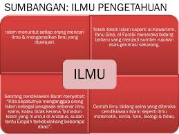 Bab 5 Sumbangan Tamadun Islam Terhadap Peradaban Dunia