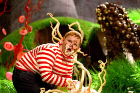 Pin En Willy Wonka The Chocolate Factory