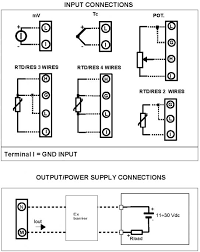 12 Rosemount 3051 Wiring Diagram Diagram Wire Rosemount