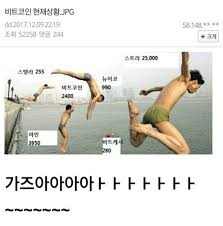 +69 아이폰 로딩속도 문제 안내. ê°€ì¦ˆì•„ ëœ» ìœ ëž˜ ì§¤ ì´ì •ë¦¬