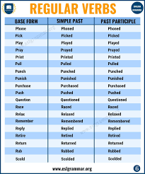 Regular Verbs A Big List Of Regular Verbs In English Esl Grammar Regular Verbs English Verbs Types Of Verbs