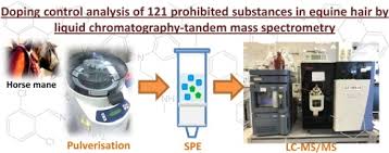 Azli daud and khafis.selamat hari raya from noble nexus sdn. Doping Control Analysis Of 121 Prohibited Substances In Equine Hair By Liquid Chromatography Tandem Mass Spectrometry Sciencedirect