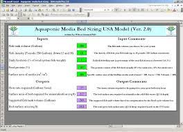 Hobby System Aquaponic Calculators