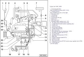 The ice drives the front wheels of the. Mn 8092 Volkswagen Jetta 1 8t Wiring Diagram Wiring Diagram